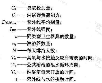 标准附图