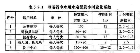 标准附图