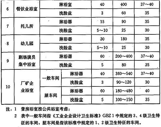 标准附图