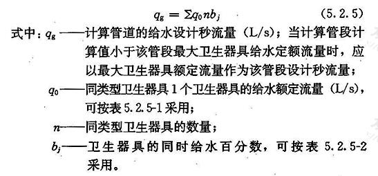 标准附图