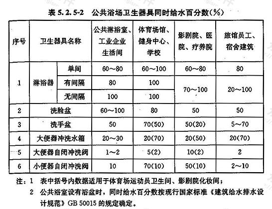 标准附图