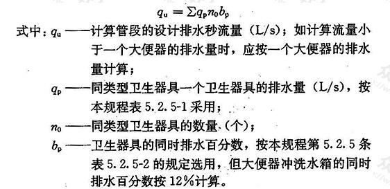 标准附图