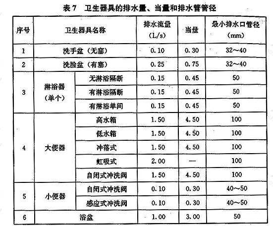 标准附图