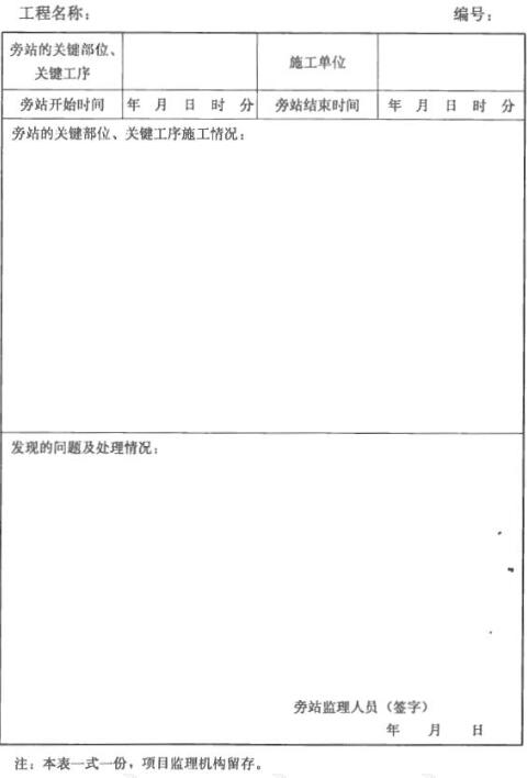 标准附图