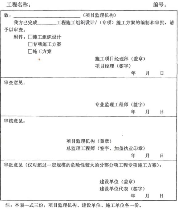 标准附图