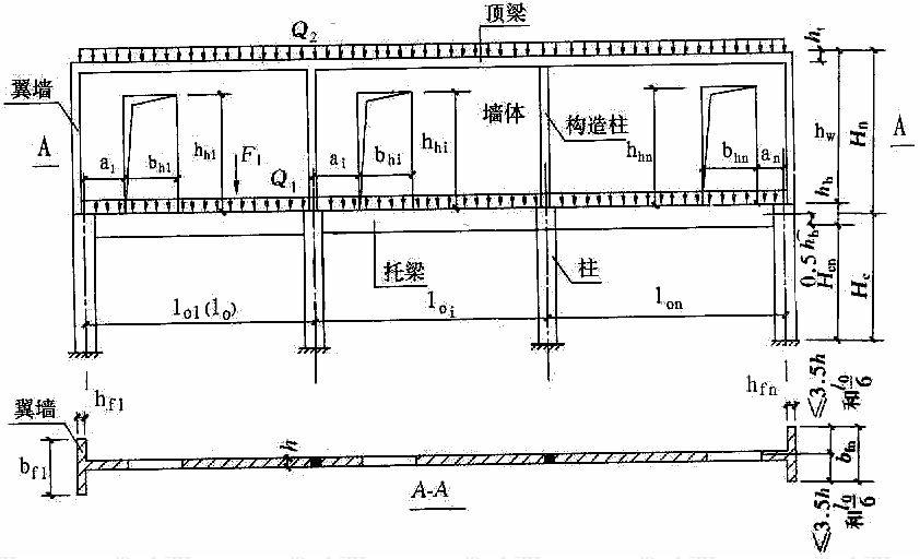 标准附图