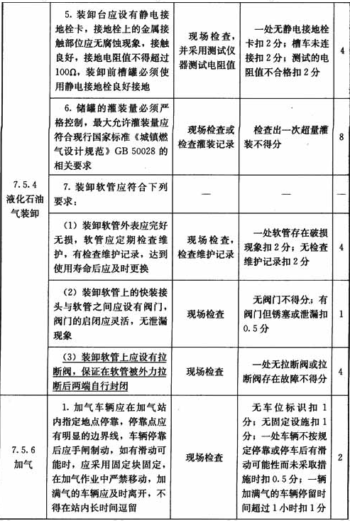 标准附图