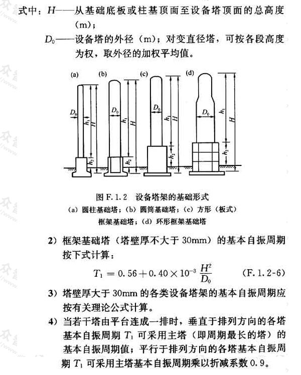 标准附图