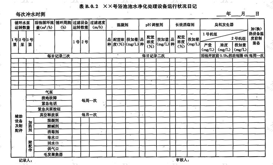 标准附图