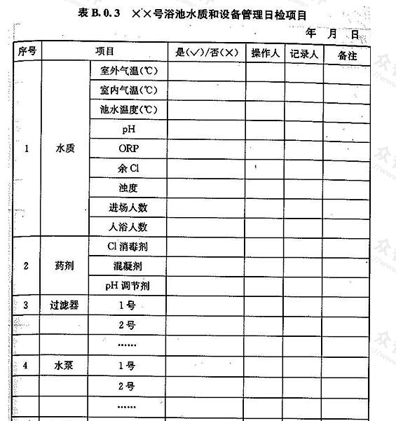 标准附图