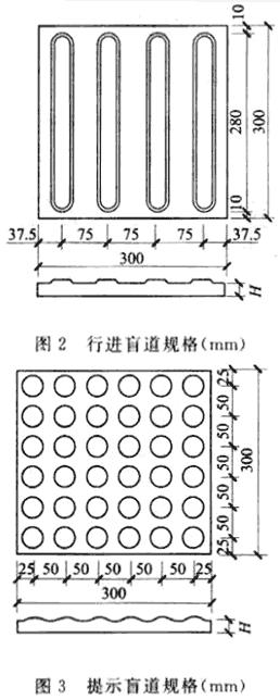 标准附图