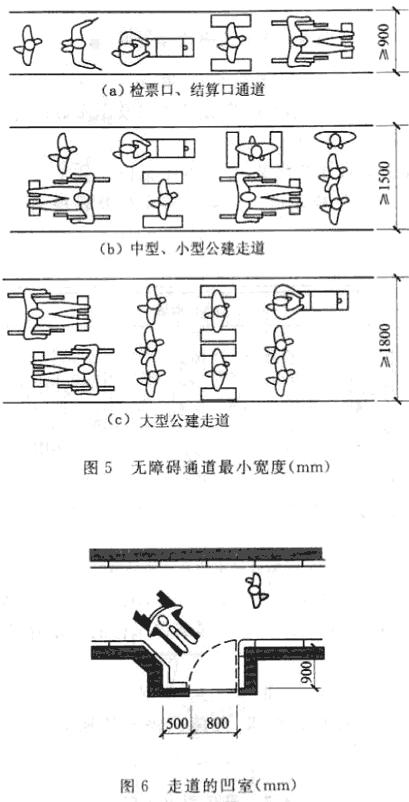 标准附图