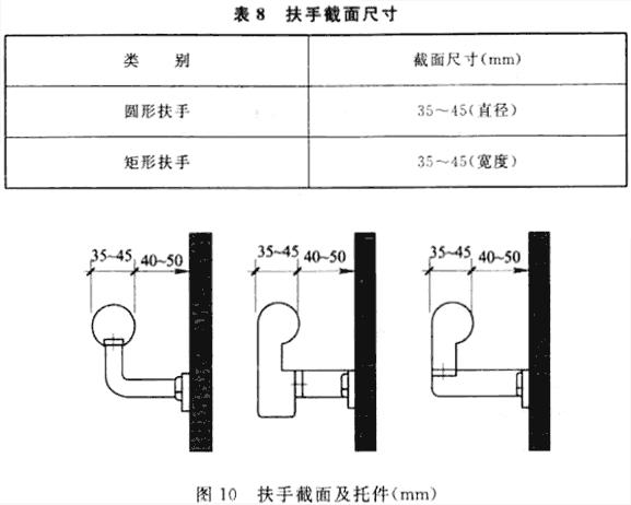 标准附图
