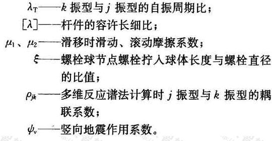 标准附图