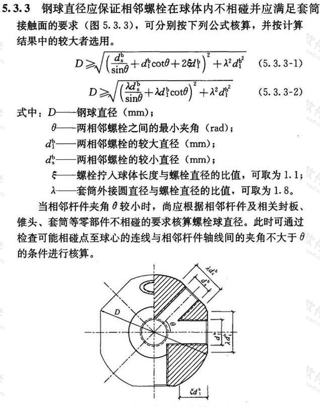 标准附图