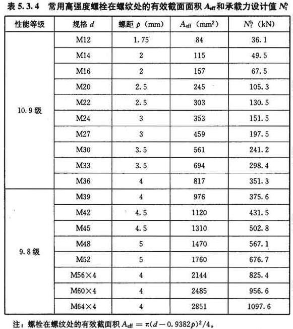 标准附图