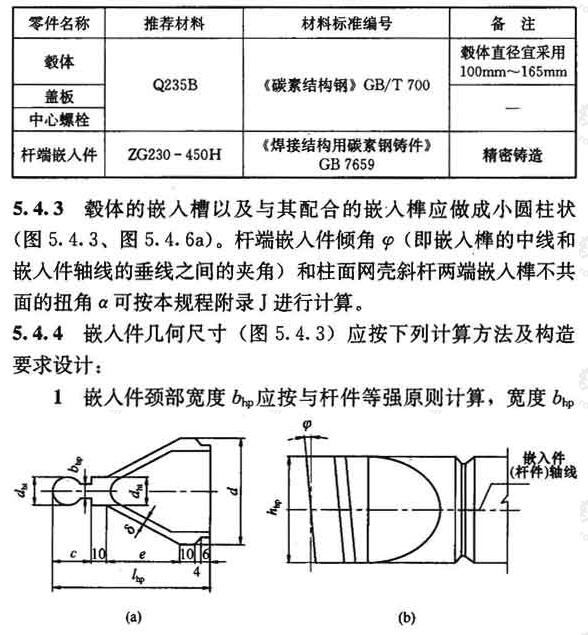 标准附图