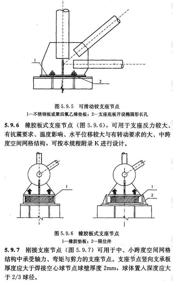 标准附图