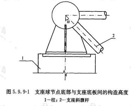 标准附图