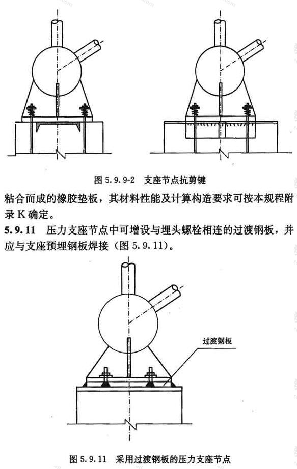 标准附图