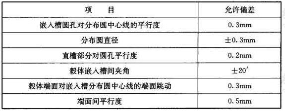 标准附图
