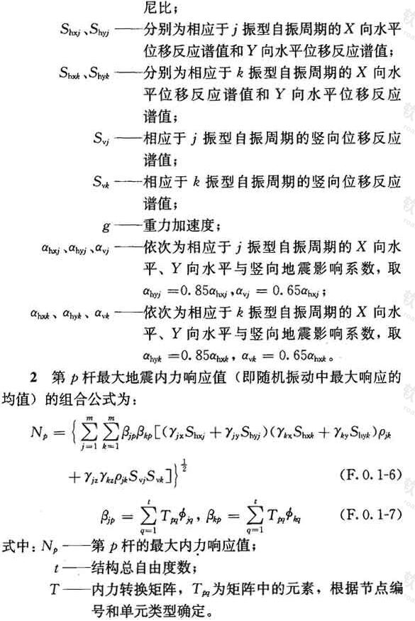 标准附图