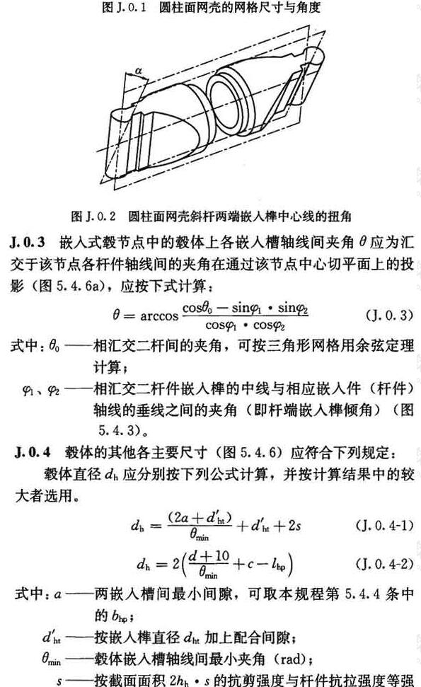 标准附图