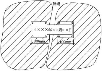 标准附图