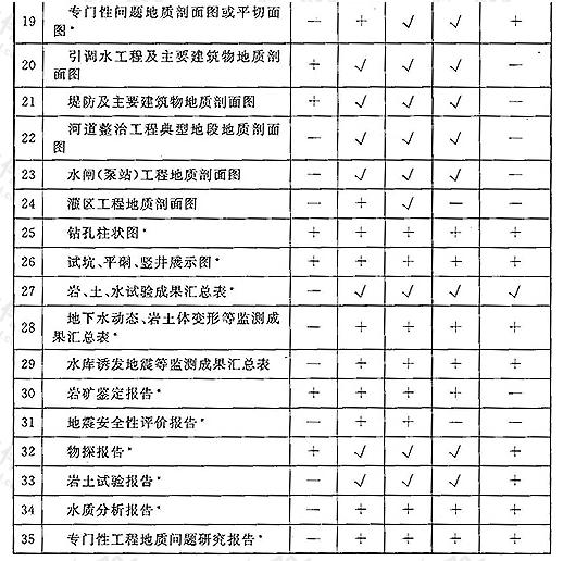 标准附图