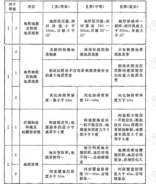 标准附图