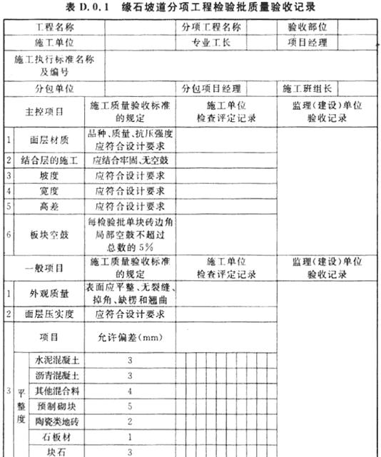 标准附图