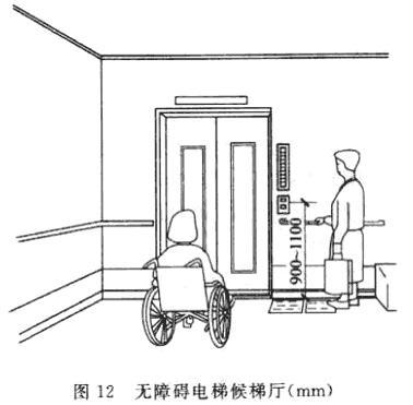 标准附图
