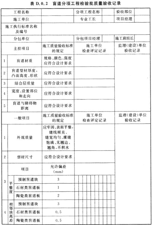 标准附图
