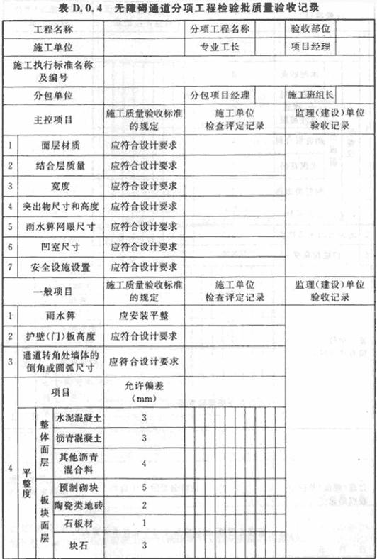 标准附图