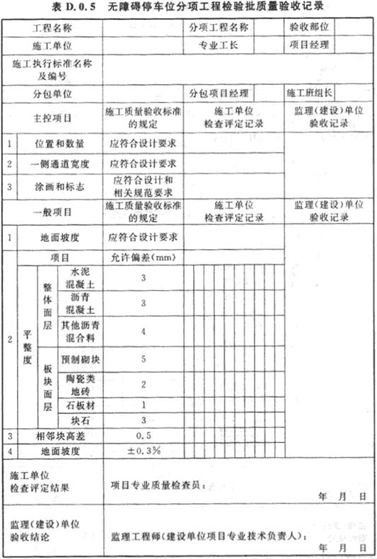 标准附图