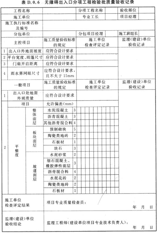 标准附图