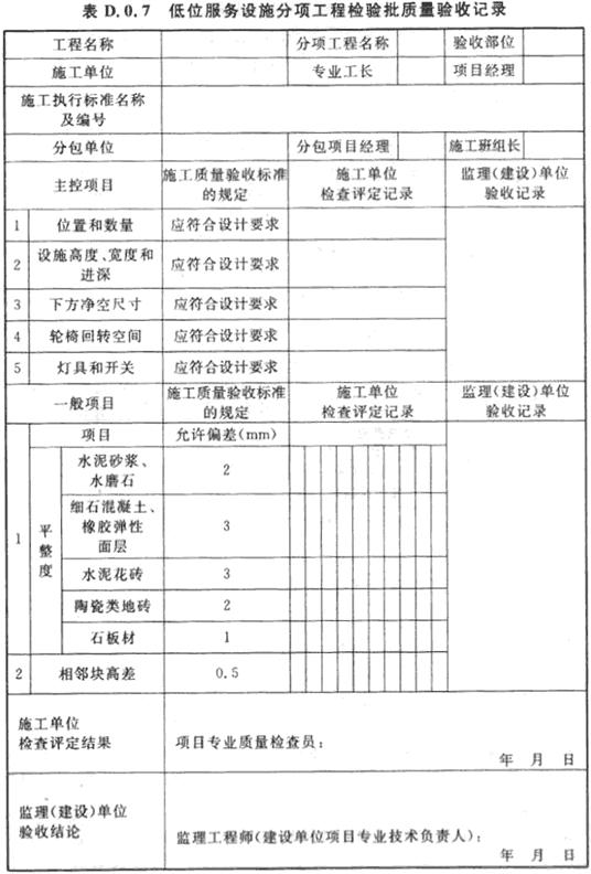 标准附图