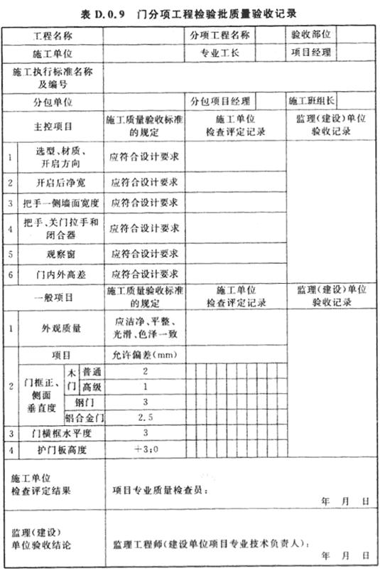 标准附图