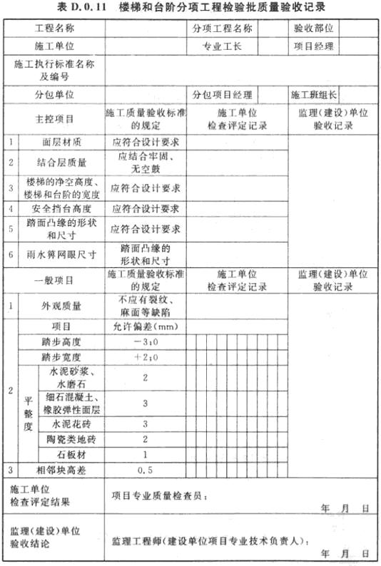 标准附图