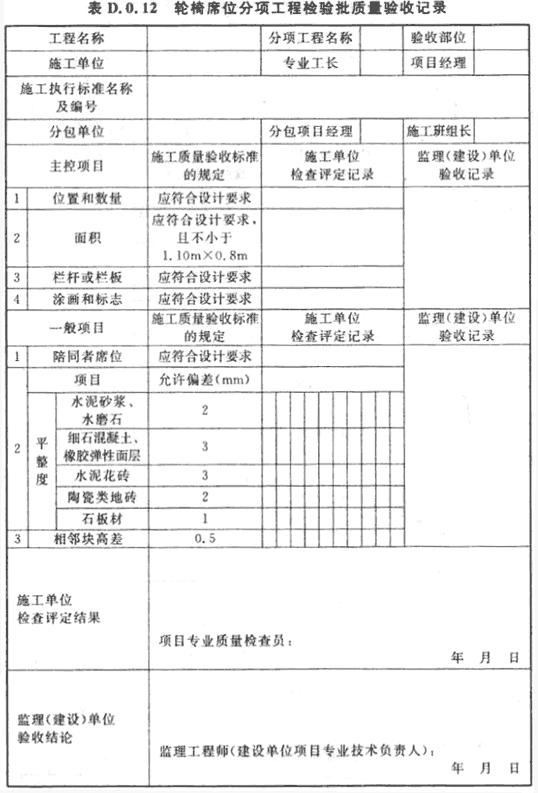 标准附图