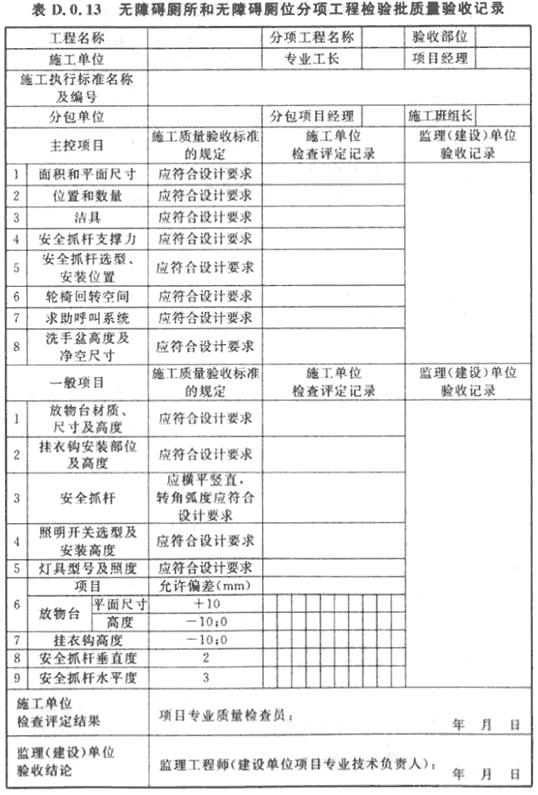 标准附图