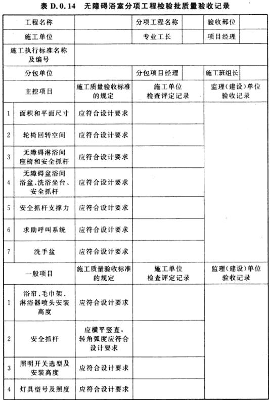 标准附图