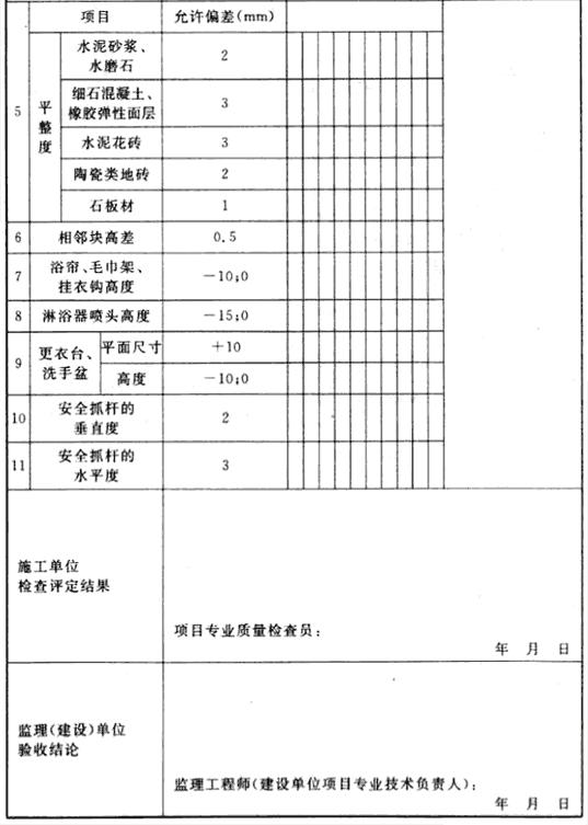 标准附图