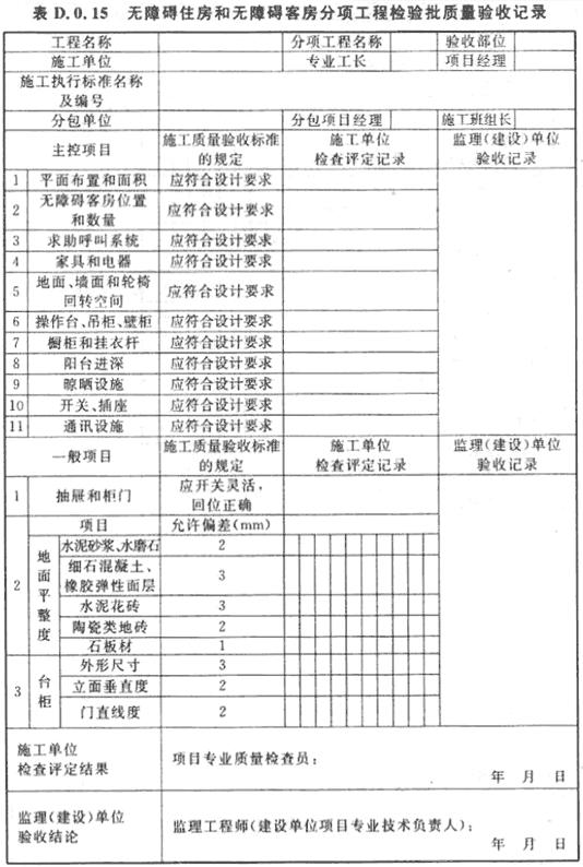 标准附图