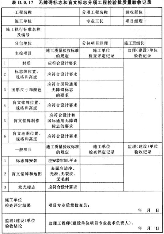 标准附图