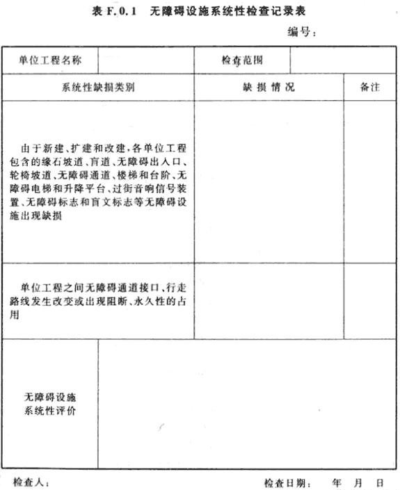 标准附图
