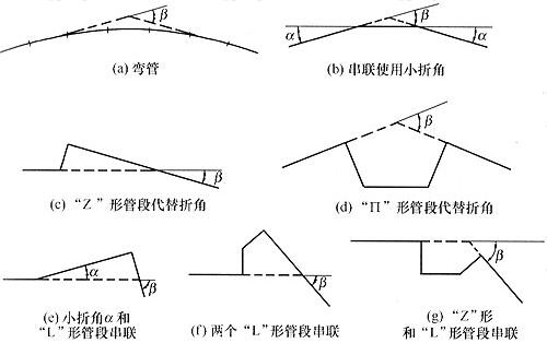 标准附图