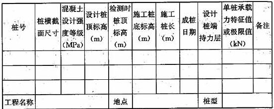 标准附图