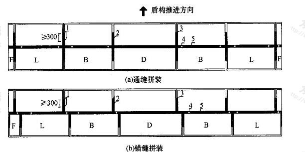 标准附图