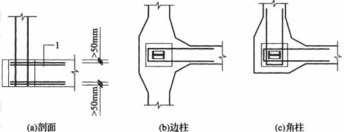 标准附图